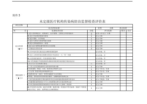 2018年未定级医疗机构传染病防治监督检查评价表