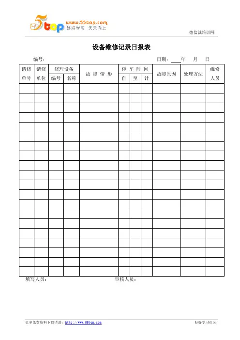 设备维修记录日报表