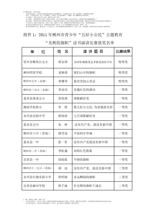 “光辉的旗帜”读书演讲比赛获奖名单