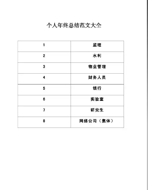 个人年终总结范文大全