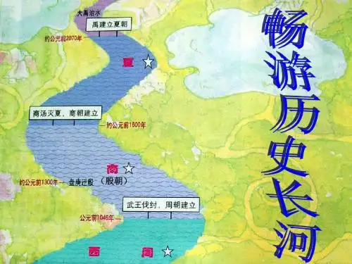 第6课 西周的分封