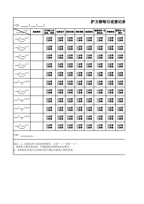 每日巡查记录表