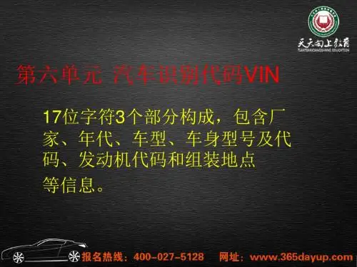 六、汽车识别代码VIN