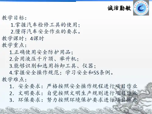 常用汽车拆卸工具 ppt课件