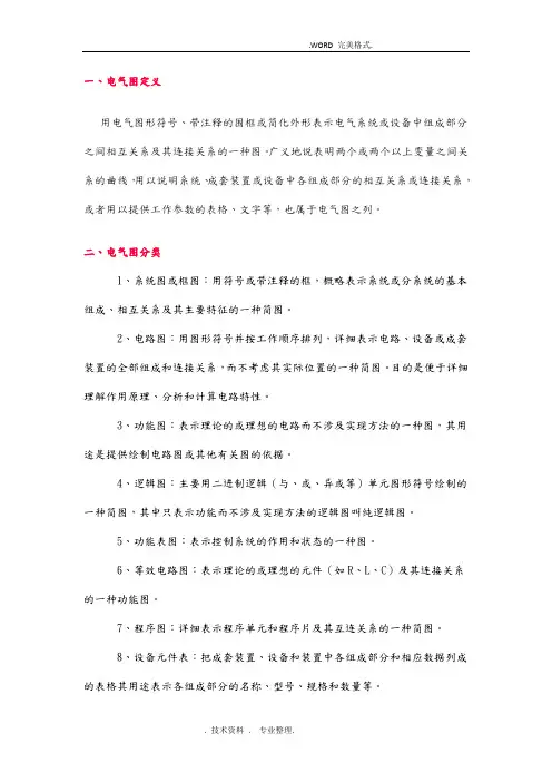 电气CAD制图常识