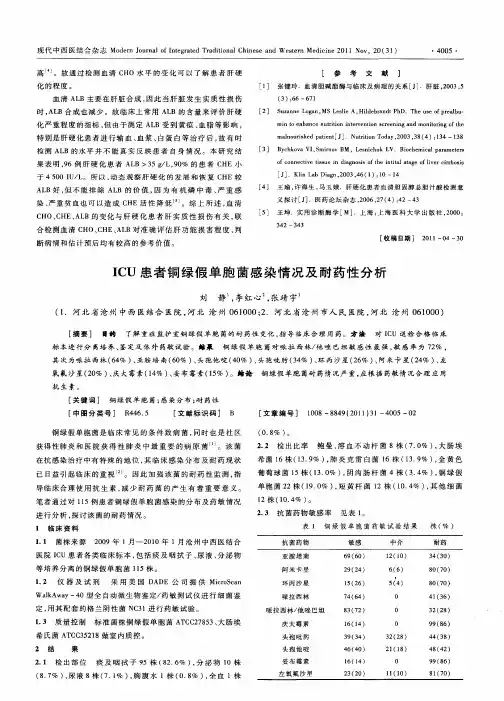 ICU患者铜绿假单胞菌感染情况及耐药性分析
