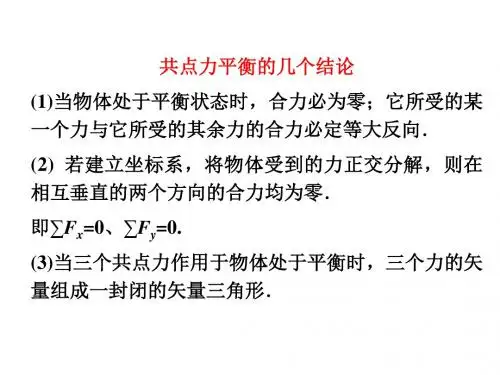 受力分析专题