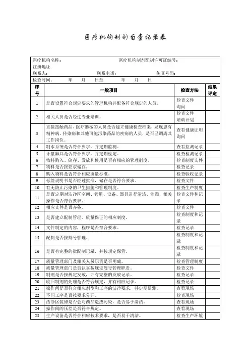 医疗机构制剂自查记录表