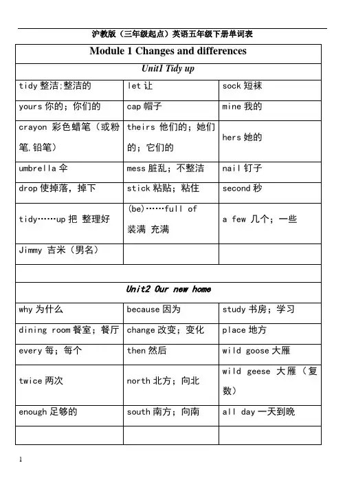 沪教版(三年级起点)英语五年级下册单词表 2