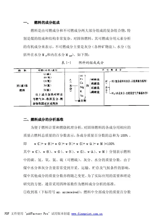 燃煤烟气量计算说明
