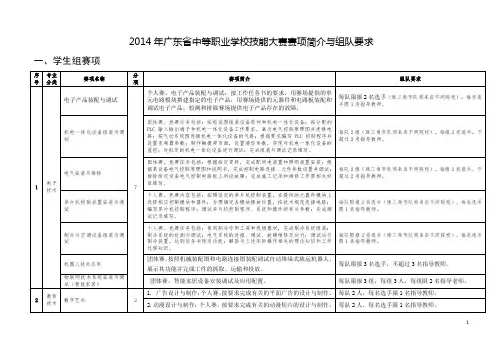 2014年广东省中等职业学校技能大赛赛项简介与组队要求(符合承办条件的学校请填报申办表)