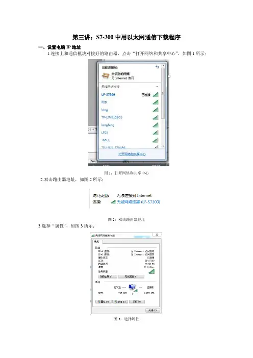 S7300以太网通信