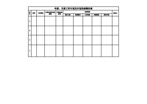 年度、月度工作计划及计划完成情况表
