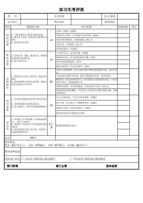 实习生考评表