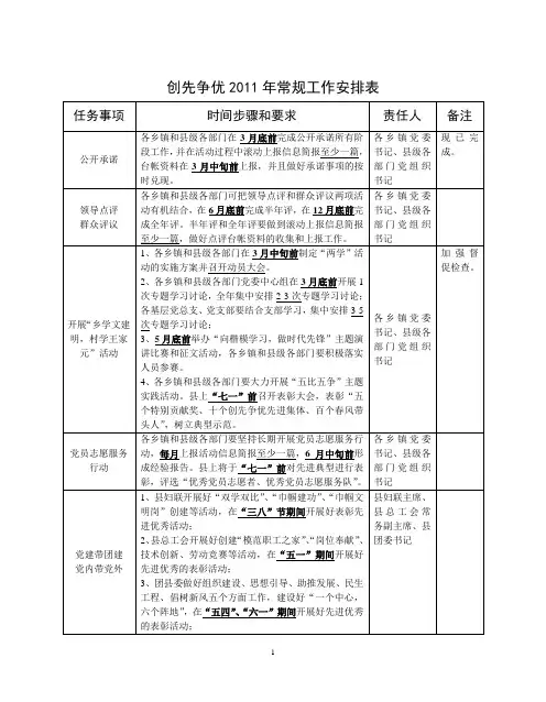创先争优2011年工作安排表