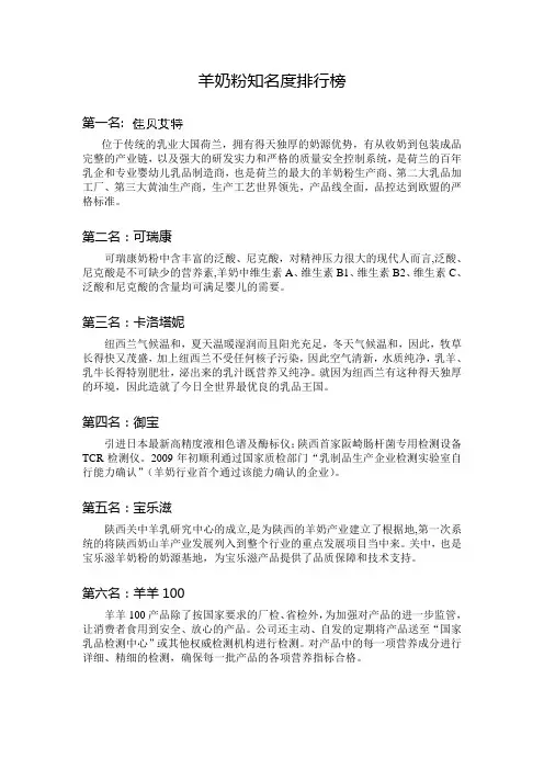 羊奶粉知名度排行榜