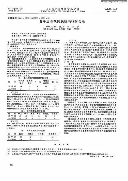 老年患者视网膜脱离临床分析