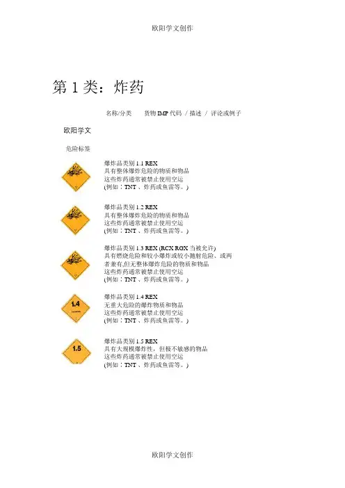 九大危险品分类等级及其标识