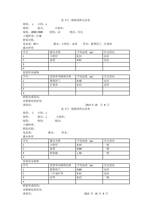植被调查记录表