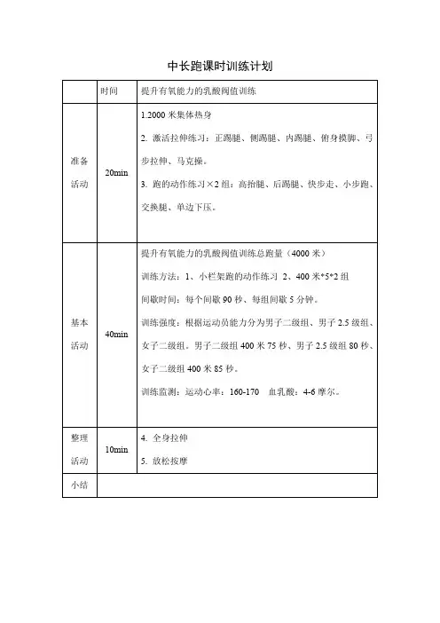 中长跑课时训练计划