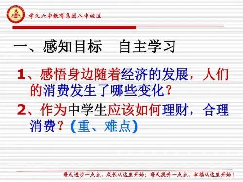 学会合理消费2 PPT课件