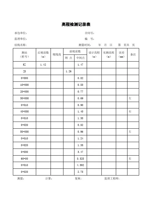 (完整版)高程检测记录表