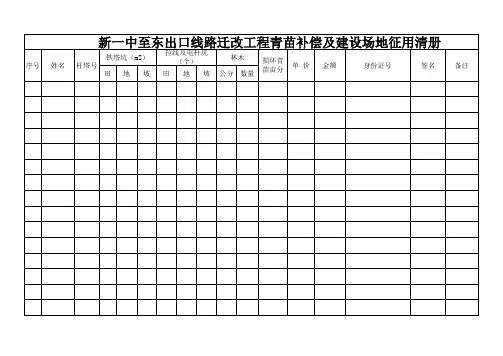 青苗及征地统计表