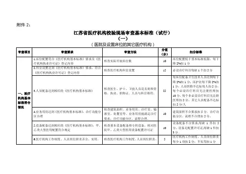 江苏省医疗机构校验现场审查基本标准(试行)