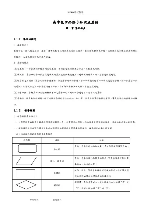 高中数学必修三算法知识点总结