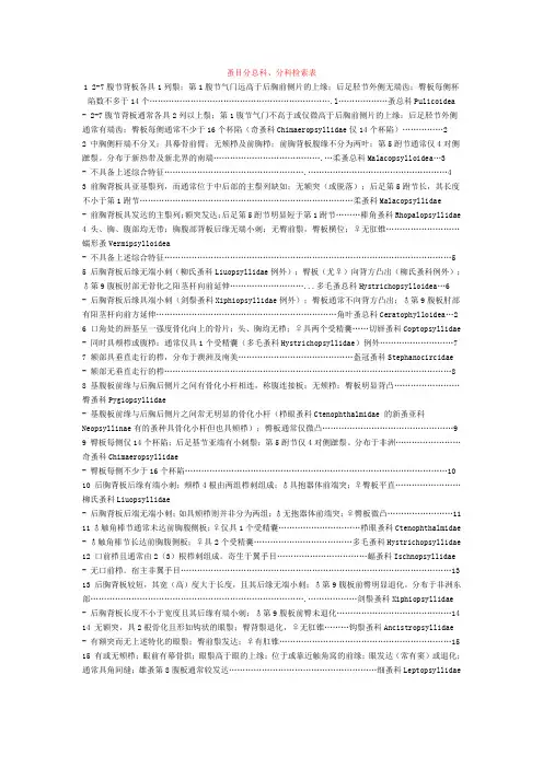 蚤目分总科、分科检索表