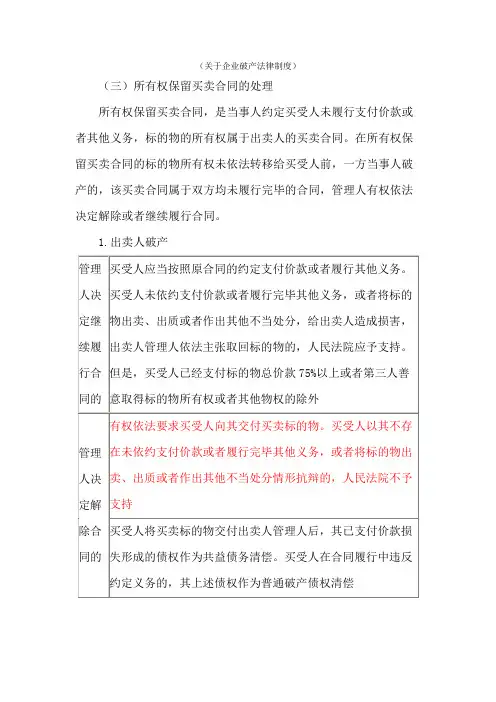 (关于企业破产法律制度)