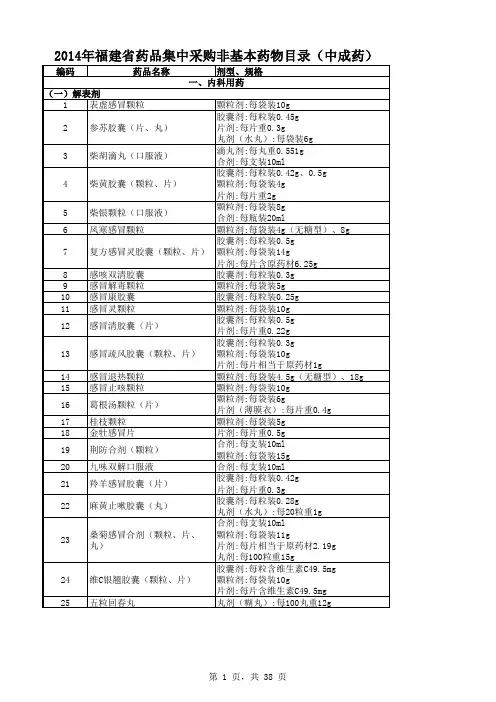 目录-中成药