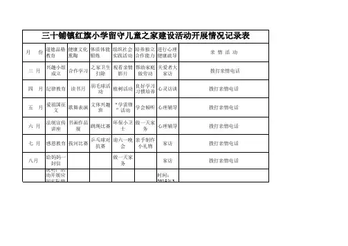 松岗学校后勤