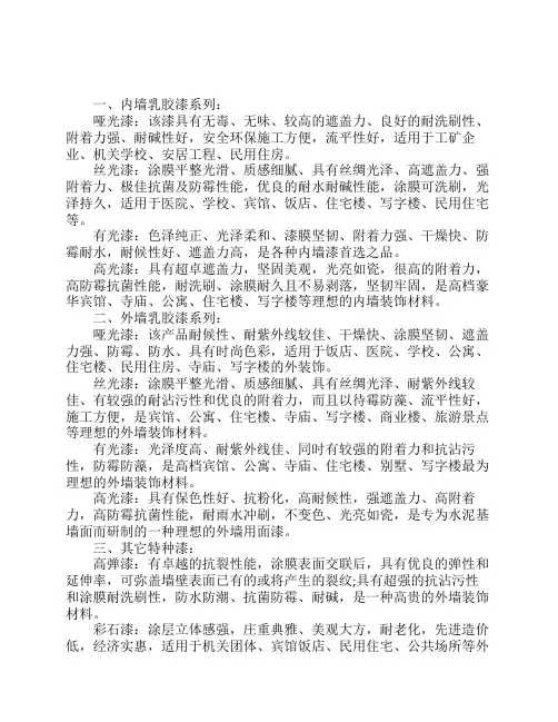乳胶漆的特点和分类.