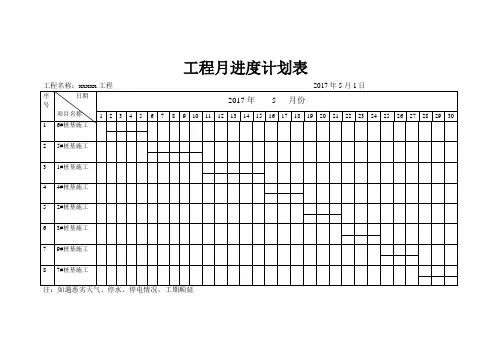 月进度计划表