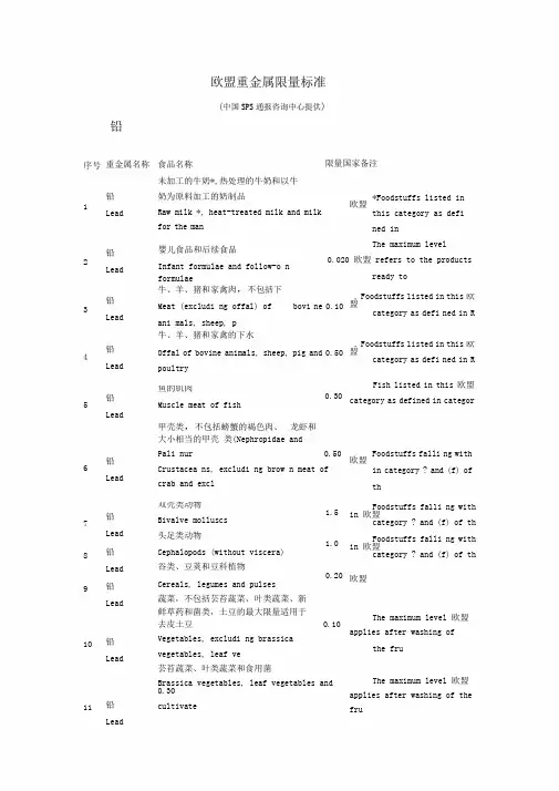 欧盟食品中重金属限量标准(中文)