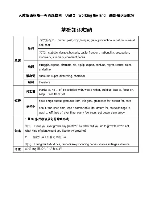 人教新课标高一英语选修四Unit 2  Working the land 基础知识及默写 含答案