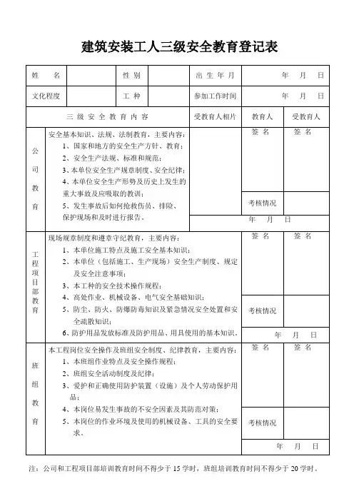 建筑安装工人三级安全教育登记表(1)