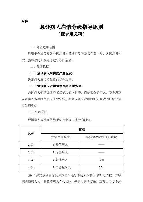 急诊病人分级