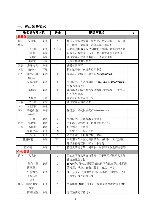 登山装备清单