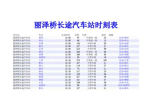 丽泽桥长途汽车站2014年新版时刻表