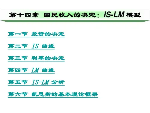 高鸿业-宏观经济学第六版-第十四章 国民收入的决定:IS-LM模型-授课ppt-河北工大-宋建林