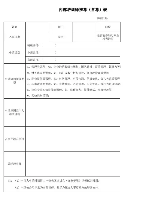 内部培训师推荐(自荐)表