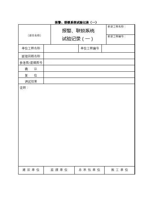 报警、联锁系统试验记录(一)