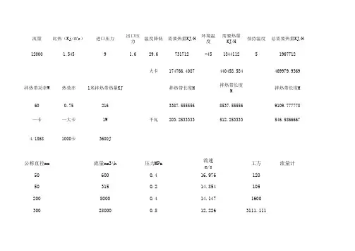 换热器计算表