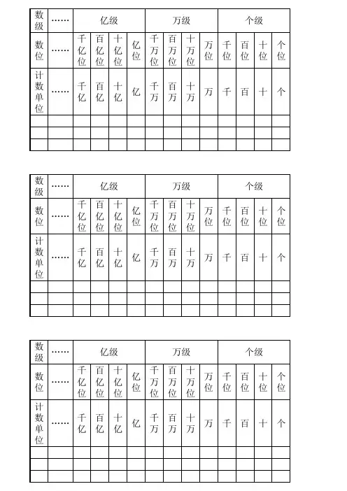 数位顺序表