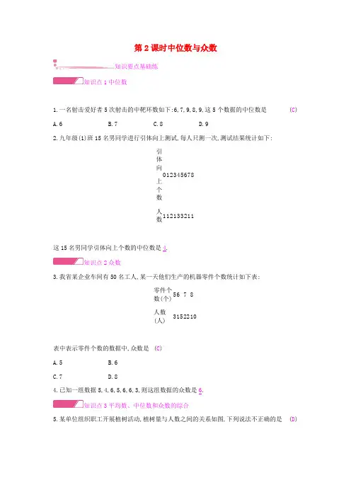2019年春八年级数学下册第20章数据的初步分析20.2数据的集中趋势与离散程度20.2.1数据的集中趋势第2课时中