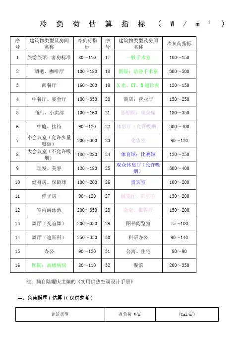 冷负荷估算指标全