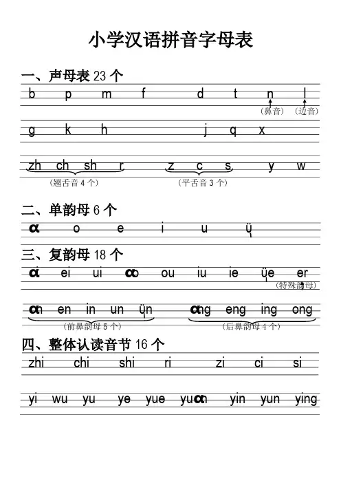 小学汉语拼音字母表