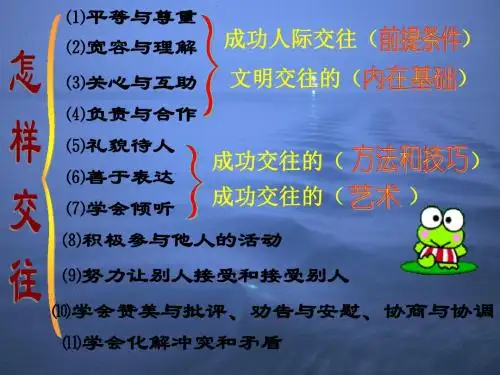 七年级政治假如我是你2